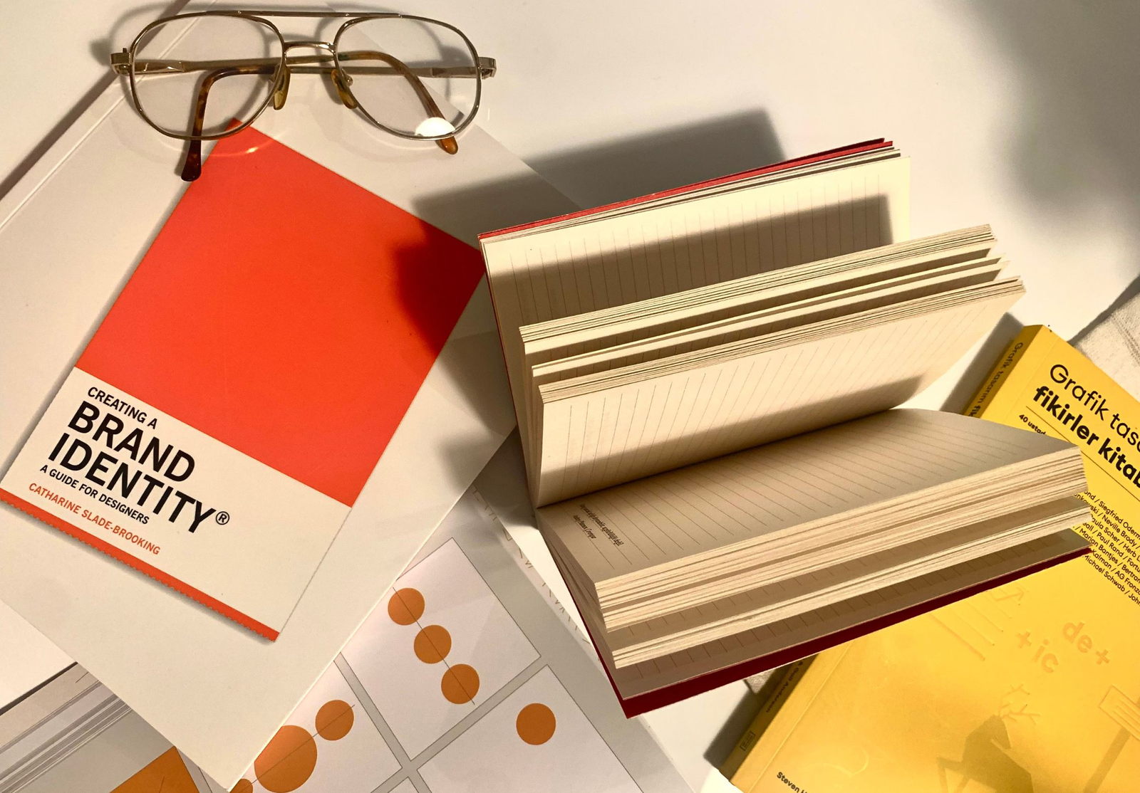 Consultation-to-brand journey with Ink Sprink